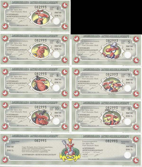 Hier solten Sie den Bogen der Achterbahn AG Aktie sehen